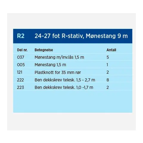 NORENA Dekkstativ R2 - 9m passer til alle båttyper 24-27ft 