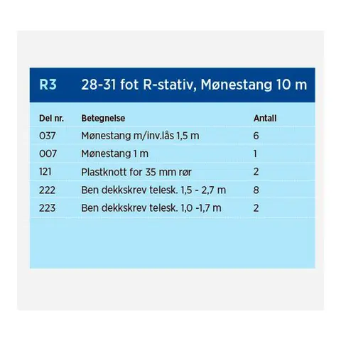 NORENA Dekkstativ R3 - 10m passer til alle båttyper 28-31ft 