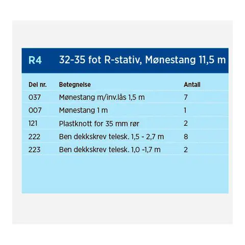 NORENA Dekkstativ R4 - 11,5m passer til alle båttyper 32-35ft 