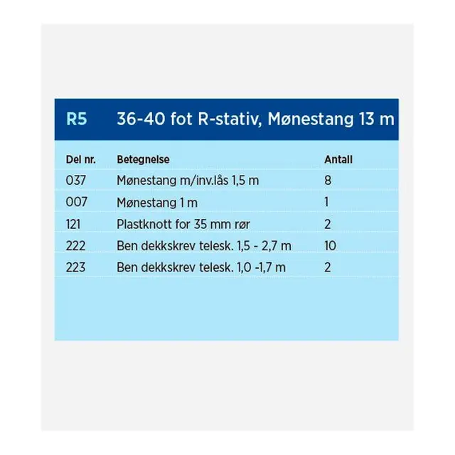 NORENA Dekkstativ R5 - 13m passer til alle båttyper 36-40ft 