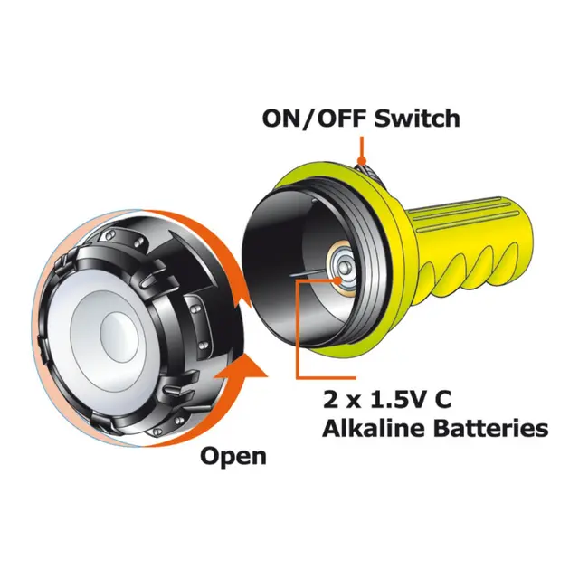 OSCULATI Sub-Extreme undervanns LED-lykt Vanntett lykt - dykkerlykt 