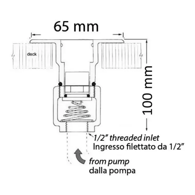 OSCULATI Bajonettspyler - syrefast Hurtigfeste for spyling - nedfelt 