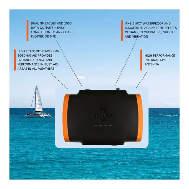 EM-TRAK  B951 AIS Sender / Mottaker Klasse B (5W) - NMEA2000 