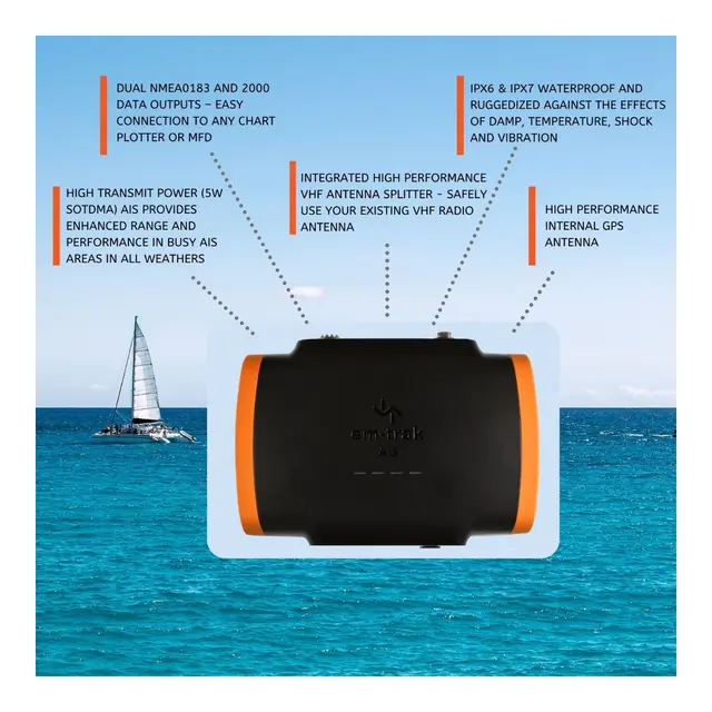 EM-TRAK B953 AIS Sender / Mottaker Klasse B (5W) - NMEA2000 - m/ splitter 