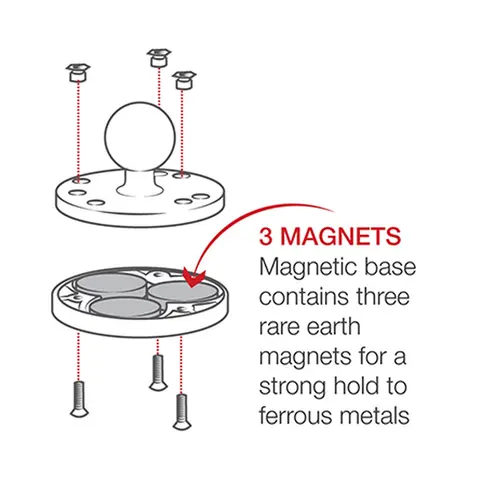 RAM magnetisk kulebase 