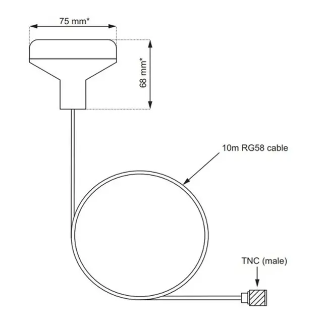 RAYMARINE GA200 GPS antenne Passer både AIS, VHF og kartplottere 