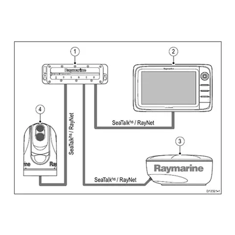 RAYMARINE HS5-SeaTalkHS Nettverk Switch Med 5 stk RayNet tilkoblinger 