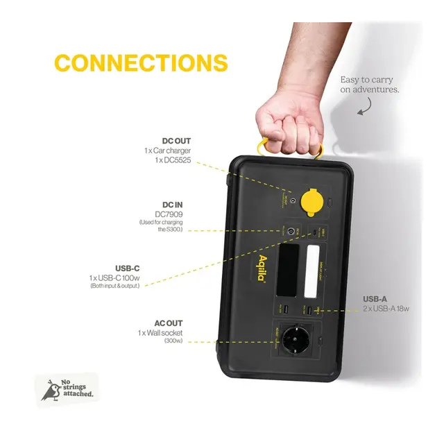 AQIILA Powerbird Power Station S300 Bærbar strømforsyning 300w/294Wh 