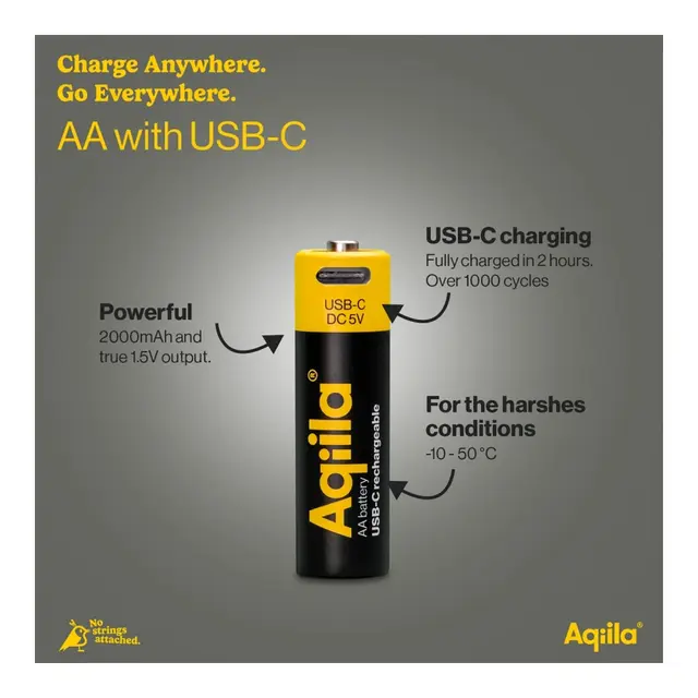 AQIILA Oppladbare AA Batteri, 4-pack Usb-c, Lithium, 1.5V/2000mAh 