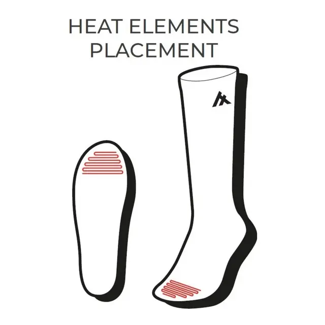 HEATX Everyday Varmesokker V3 Olivengrønn - Batteri styrt - XS 34-36 