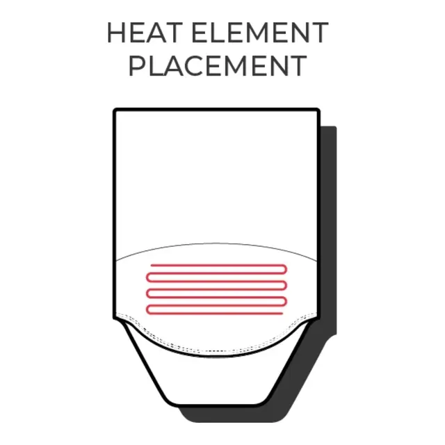 HeatX Nakke varmer - Buff - Sort Batteri drevet tubehals 