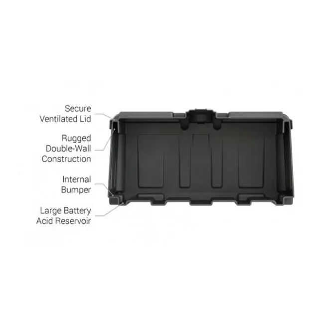 NOCO Batterikasse solid, dobbel innv. mål: 533x584x269 mm 