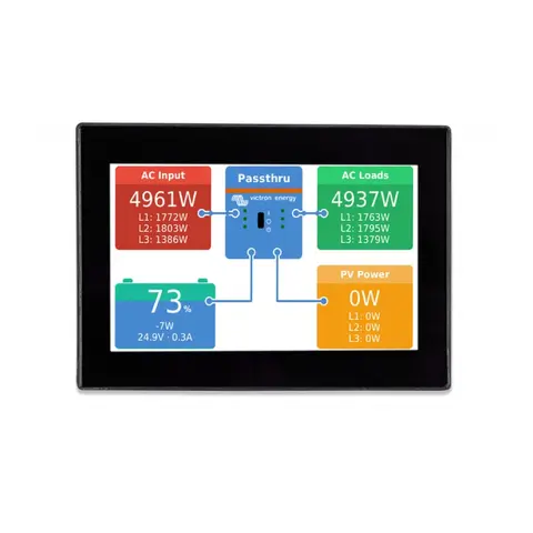 VICTRON  CANvu GX System controller