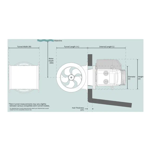 SLEIPNER SEP40 PRO baug/hekk thruster 12V, 40kg skyvekraft, 26-34 fot 