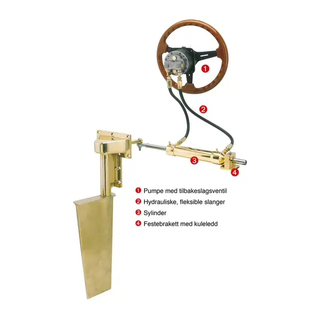 SLEIPNER Styresylinder SP90 200 slaglengde - 80kg/m - 215cm3 