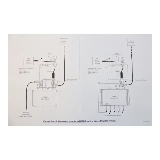 SLEIPNER Signal adapter Engbo Engbo -> Side Power / Sleipner 