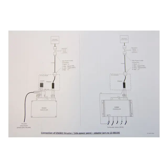 SLEIPNER Signal adapter Engbo Engbo -> Side Power / Sleipner 