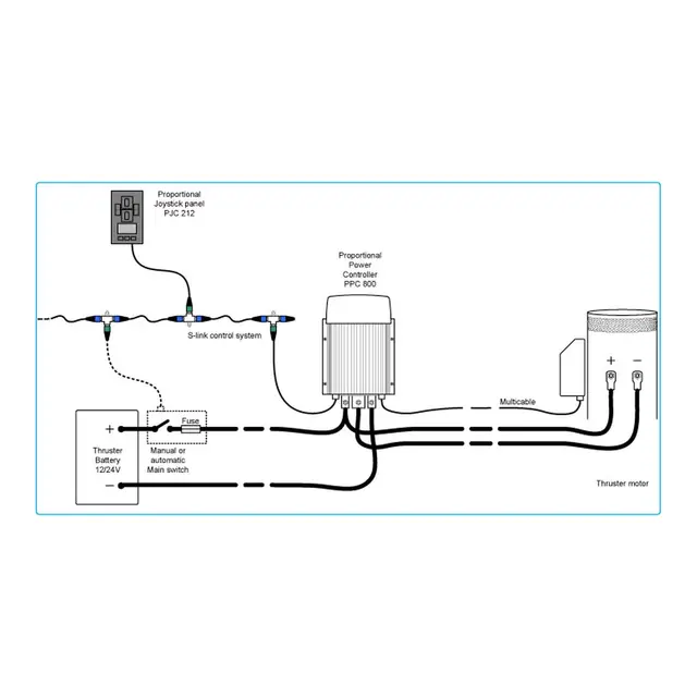 SLEIPNER Baugpropell SEP100IP - 24V Effektregulering, IP gnist- og vanntett 
