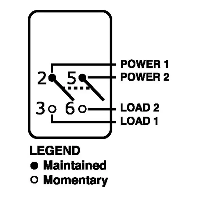 BLUE SEA SYSTEMS Bryter av-(på) 8288 - sort 