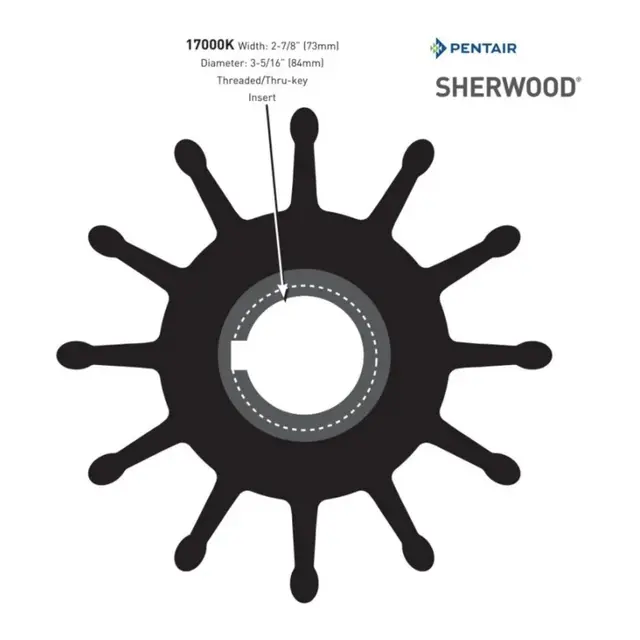 SHERWOOD Impeller Kit  17000k-shw Ø 84mm - aksel 20mm - 12 blader 