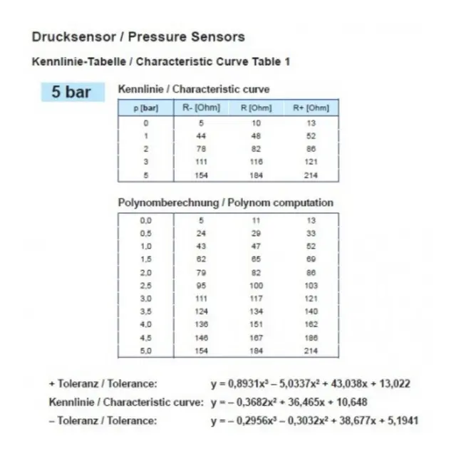 VDO Oljetrykkgiver 5bar 1/8"-27 Nptf 1 polet 
