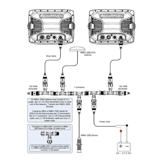 NAVICO Elektronisk drivstoffmengdesensor 