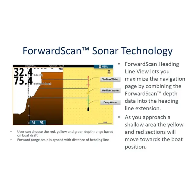 NAVICO Kun ForwardScan-svinger 