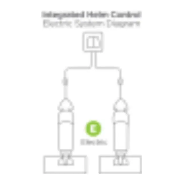 BENNETT Rorkontroll kit for Bolt system Trimplan bryter med rele 