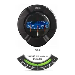 RITCHIE Kompass, Venture SR2 Sort - Rose: 93,5mm
