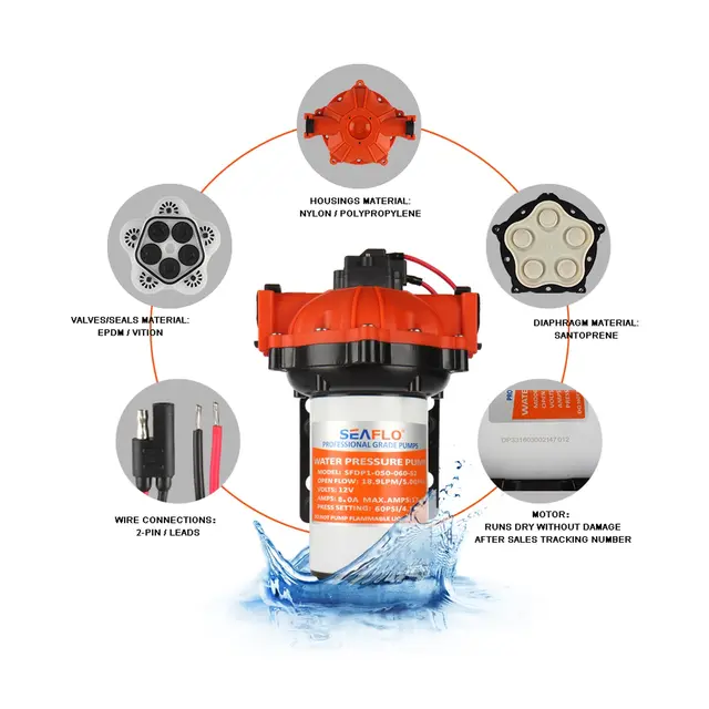 SEAFLO Trykkvannspumpe - 24V 52 serien, 60PSI, 18,9L/min 