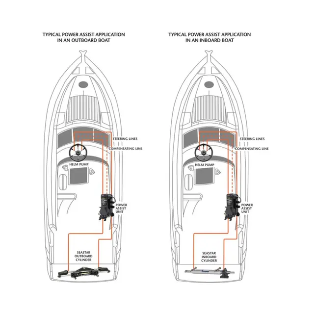 TELEFLEX Power Assist, 12V/24V PA1200-2 