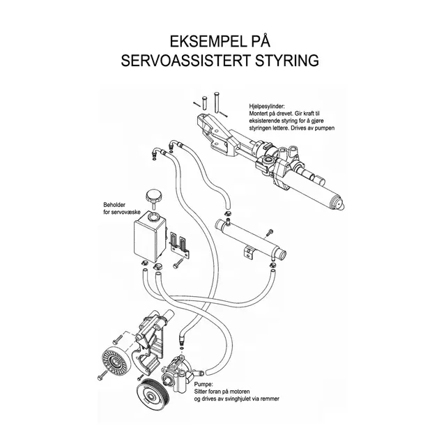 TELEFLEX SeaStar, hekkaggregat Pk-1 Pakke 1 - m/syl. HC5326-3 