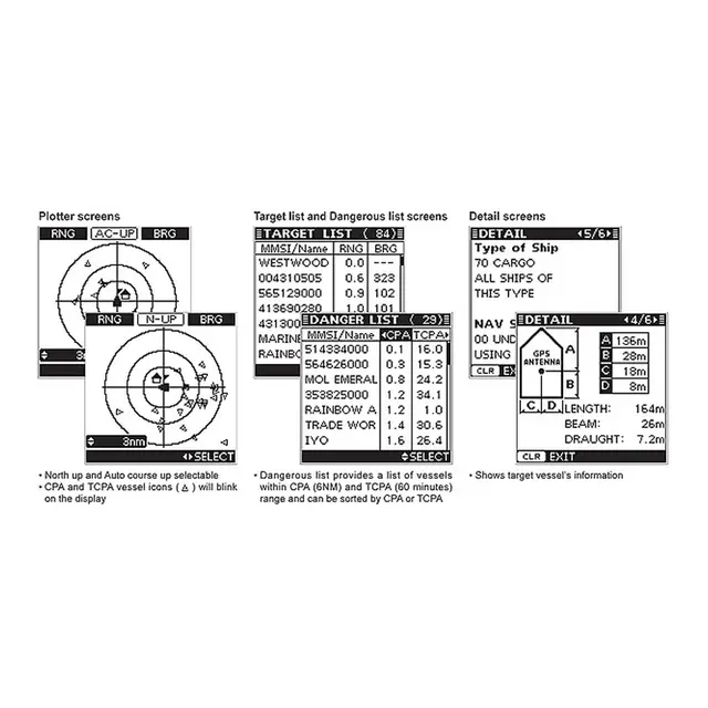 ICOM AIS Transponder, MA-500TR Klasse B - Egen Skjerm - m/GPS Antenne 