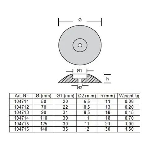 Anode for trimplan/ror - Ø70mm Sink - 1 stk 