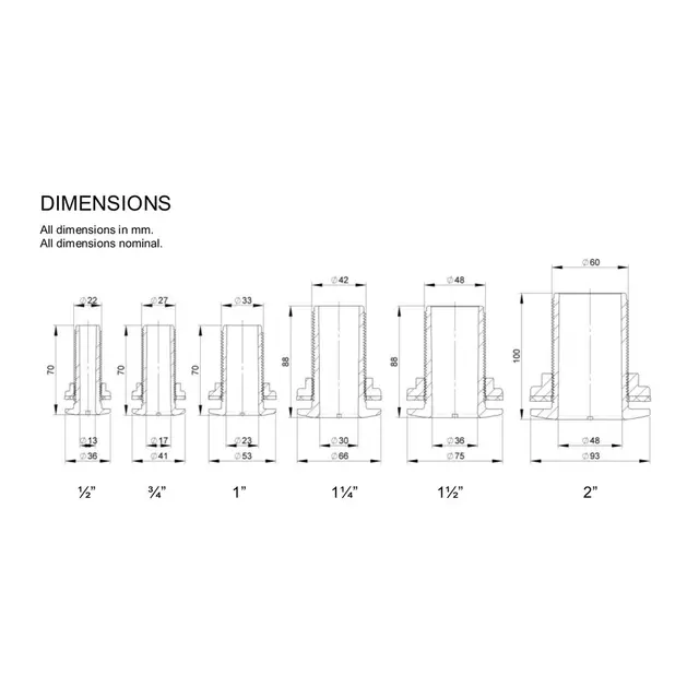 TRUDESIGN Skroggjennomføring 2" 91343 - Sort 