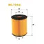 WIX Oljefilter WL7294