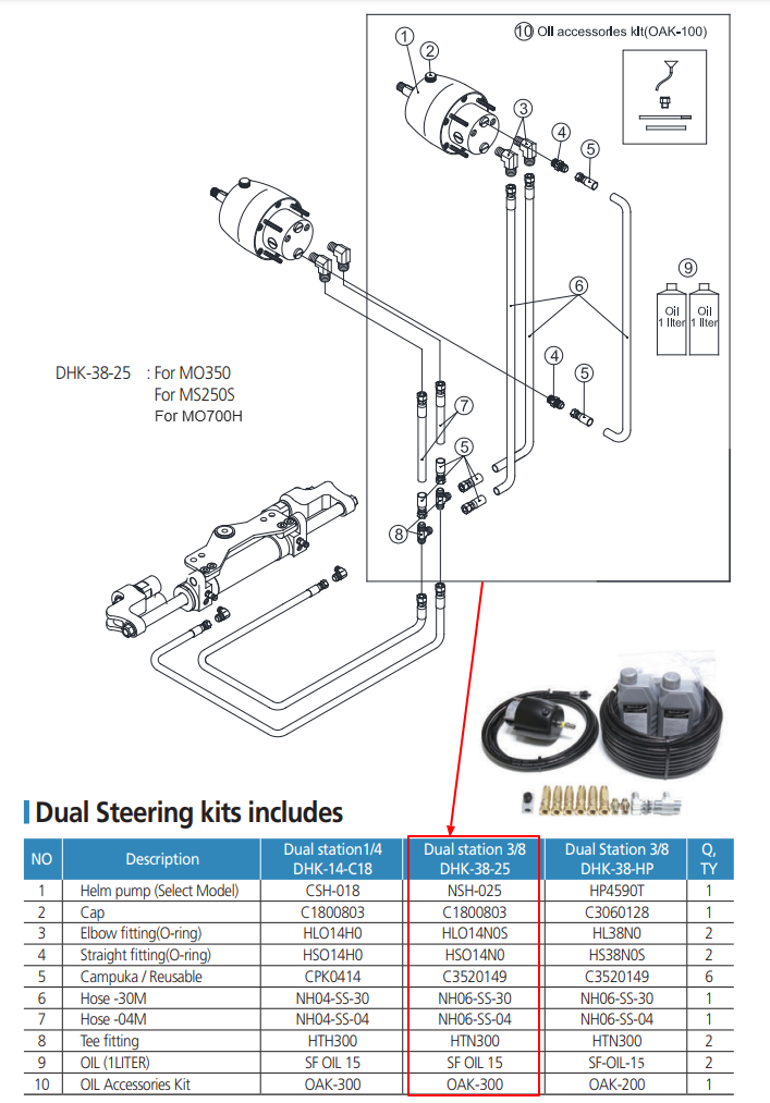 Rattpumper SEAFIRST Kit for ekstra styreposisjon DHK3825 MO350H MO700H