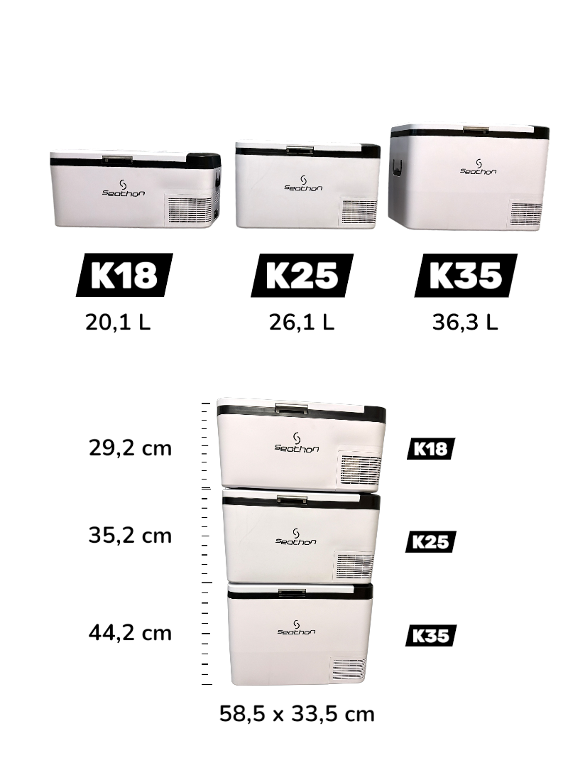 Kjøleboks mkompressor SEATHON KSerie 202636L mkompressordrift HK18