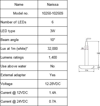 Undervannslys 6xLED 30W 1224V hvit lys 1011070