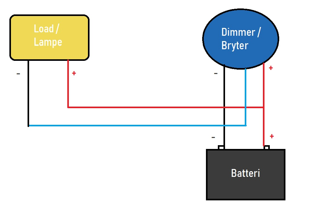 Lysdimmer Touch Dimmer for LED lys 1224v 1011229