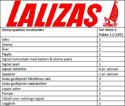 Redningsflåte LALIZAS 4 mann container ISO96501 1021730