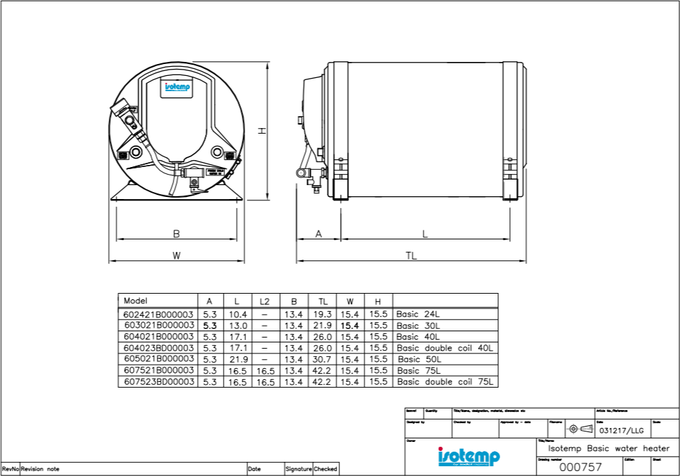 Varmtvannsbereder ISOTEMP Basic 40L 750W mtermostatblander 1043010