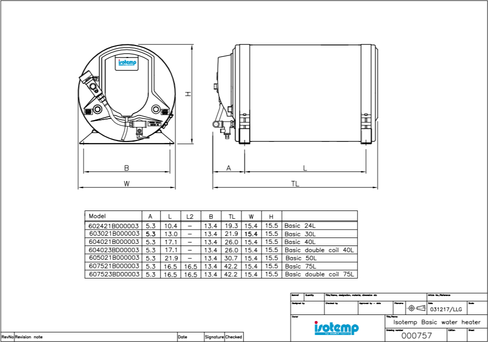 Varmtvannsbereder ISOTEMP Basic 30L 750W mtermostatblander 1043046