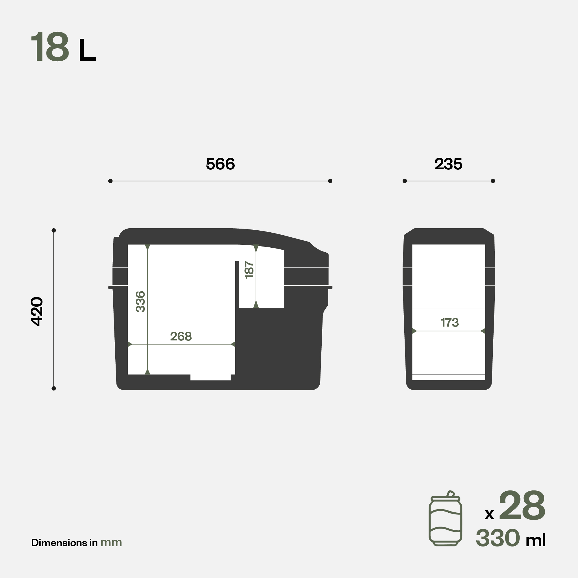 Ukjent3 INDELB Travel Box Kjøleboks 18 l ITB18 undefined