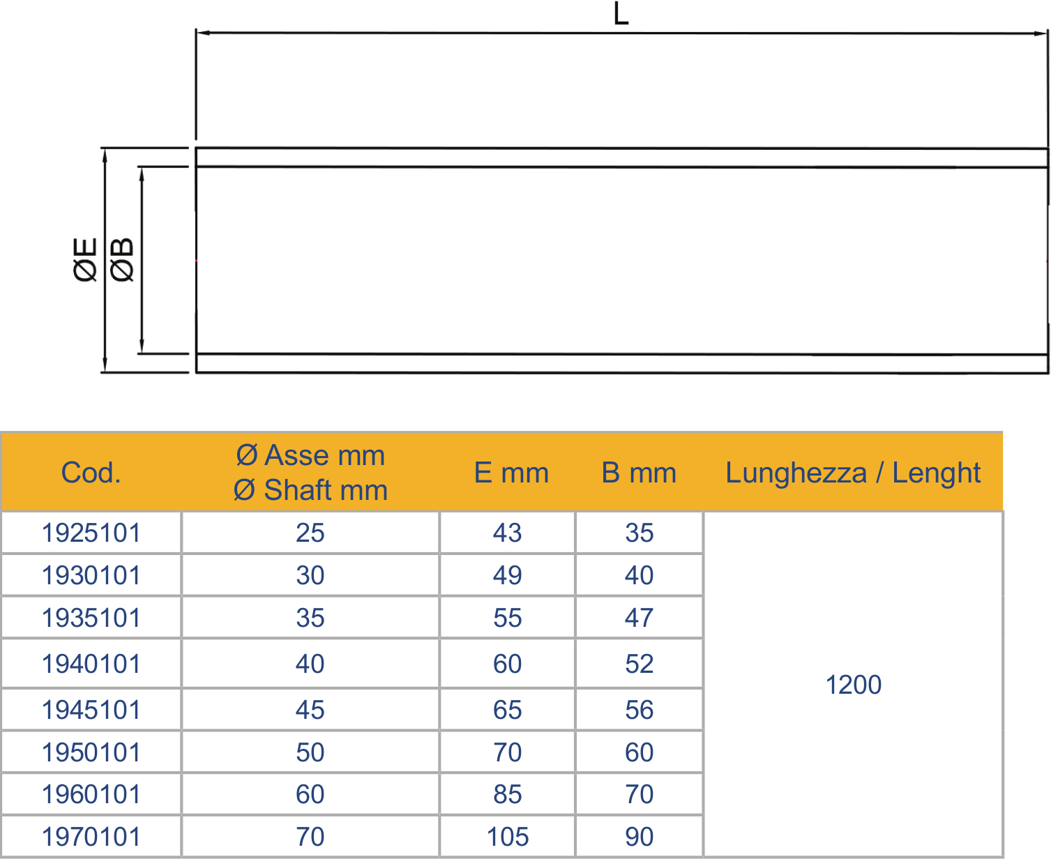 Aksling TOR MARINE Utvendig akselrør 1200 mm uten lager 35x1200mm 1046637