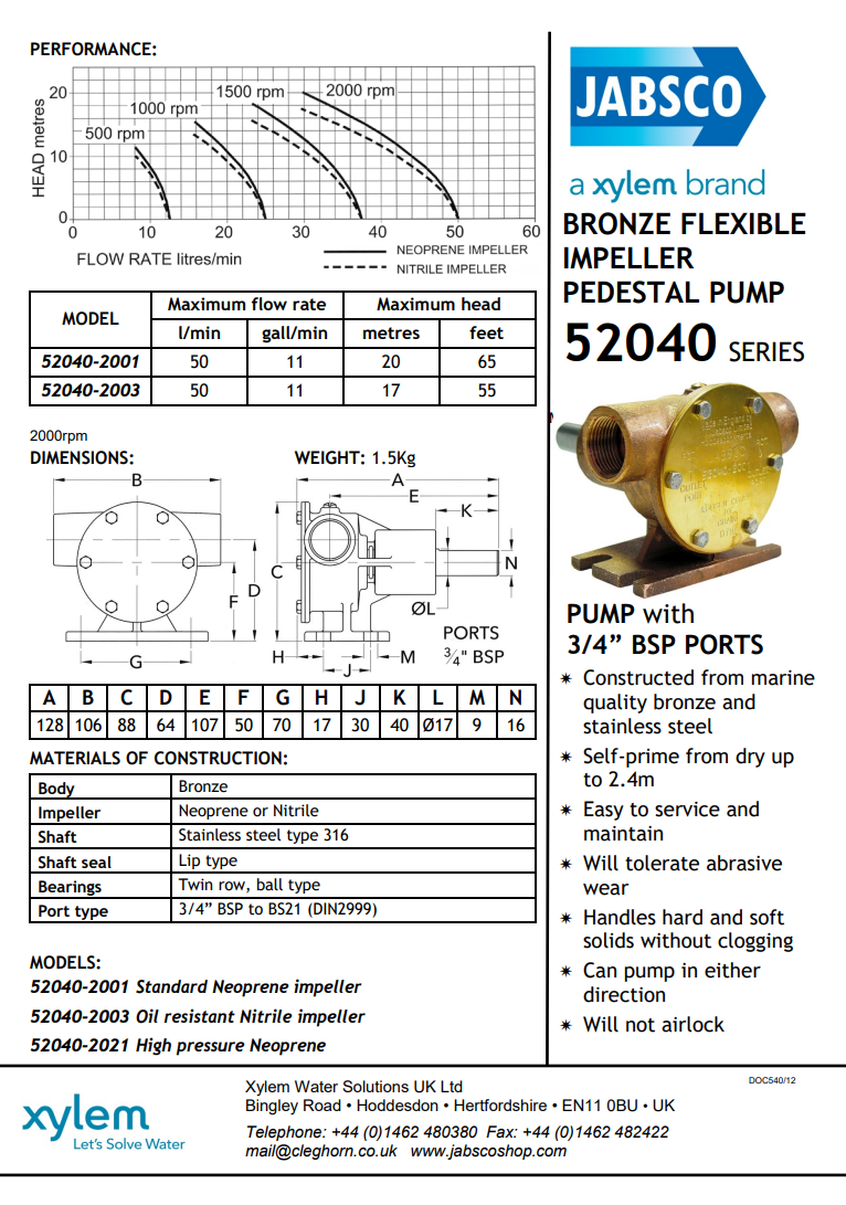 Remdrevet lensepumpe JABSCO Bronsepumpe BRZ PED 040 BSP NEO 40Lmin ¾” 19mm  520402001 1060297