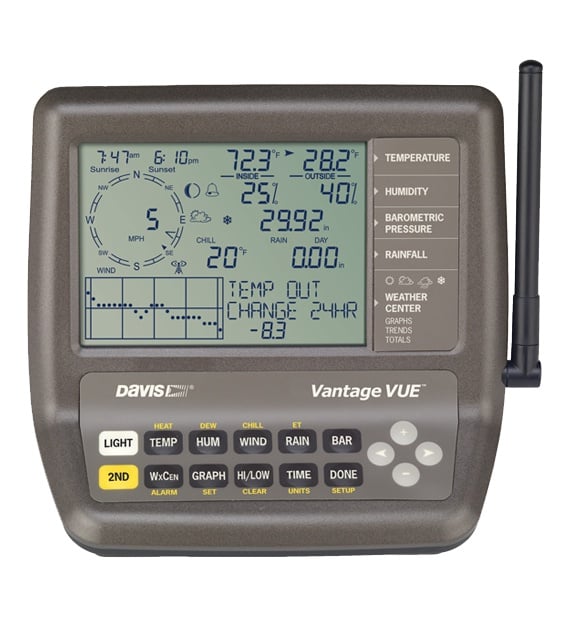 Komplett sett trådløs DAVIS Vantage Vue Værstasjon med display og uteenhet 2346800