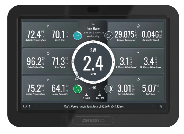 Tilbehør DAVIS Weatherlink Console Berøringsskjerm med farger 21 verdier 3003096