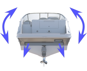 Autolevel kontrollpanel MENTE MARINE Automatisk nivåkontroll kun Roll ACS R 1020746