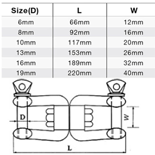 Svivel m gaffelender 6mm Syrefast 316 1022482